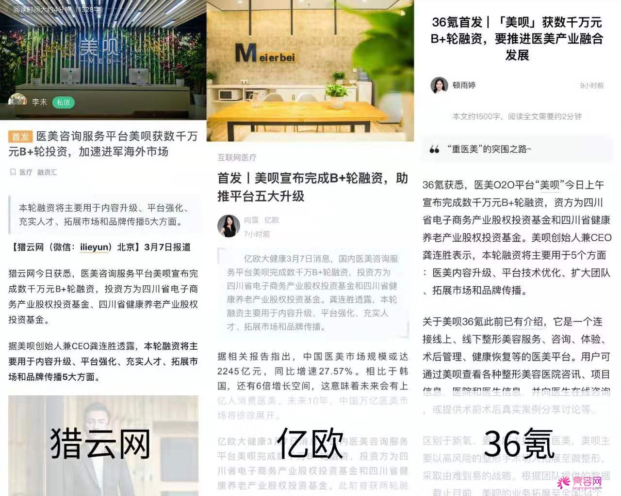 恭喜亮容网所在母公司美呗宣布已完成数千万B+轮融资！