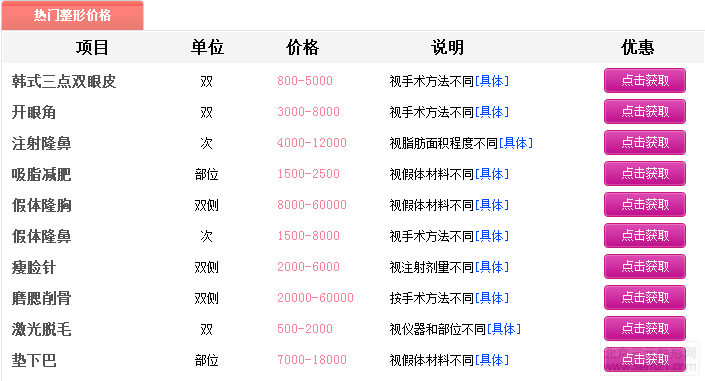 北京雅靓整形美容医院怎么样？那个医生技术好