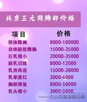 北京京民医院隆胸果果怎么样？价格是多少