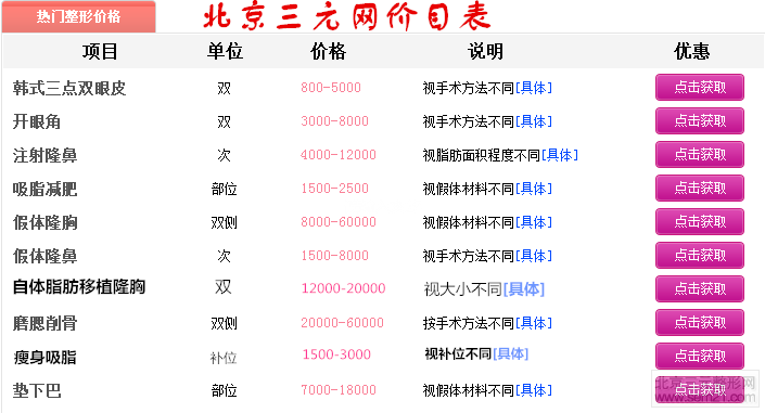 韩国FACE-LINE整形外科医院怎么样？