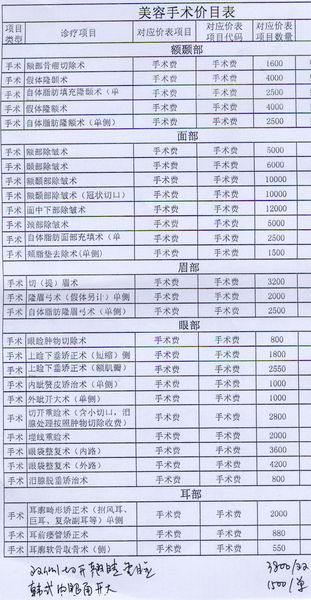 西安西京医院整形价目表