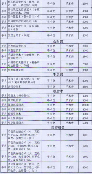 西安西京医院整形价目表