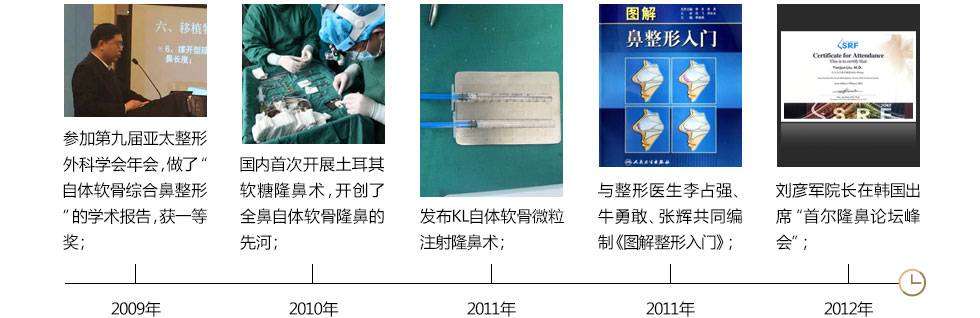 刘彦军隆鼻失败修复怎么样？刘彦军隆鼻价格