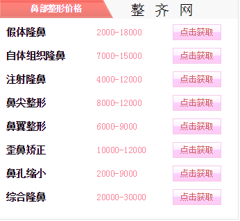 北京煤炭王英勇隆鼻怎么样？价格多少？