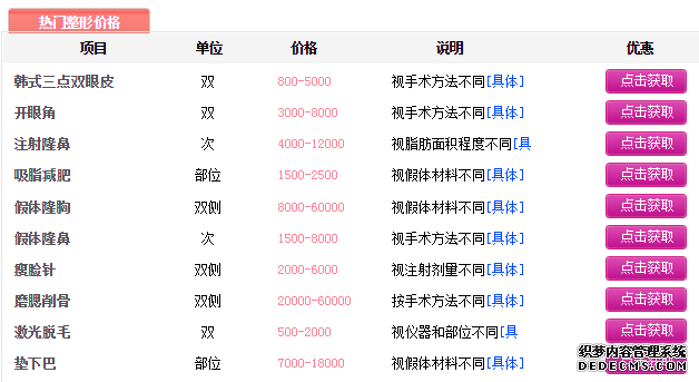 上海九院曹德君磨骨技术怎么样？