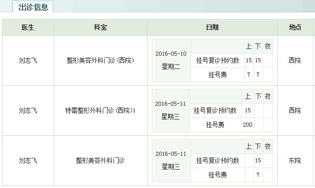 北京协和医院刘志飞隆鼻好不好