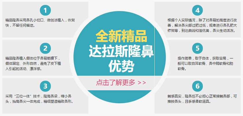 吉林铭医杨晓光隆鼻怎么样？隆胸好吗？