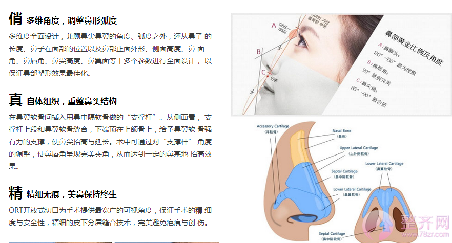 广州紫馨赵晟弼隆鼻怎么样？有没有案例？