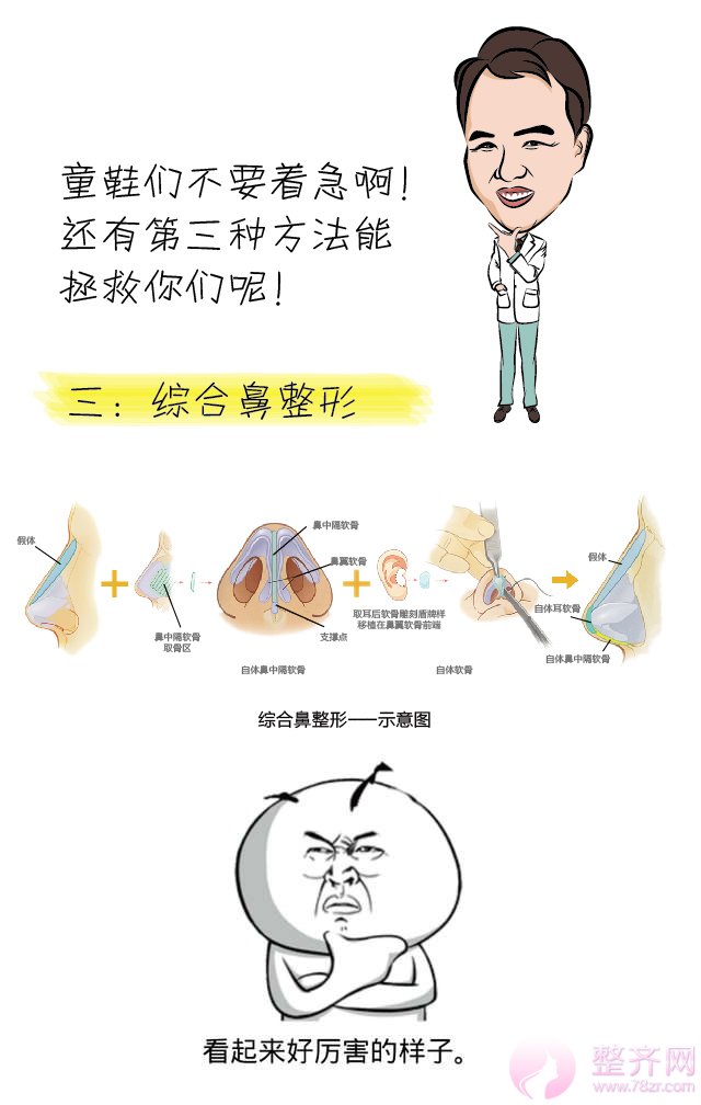 巫文云隆鼻观，鼻整形大讲堂