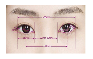 长沙艺星医学美容医院埋线双眼皮要多少钱？