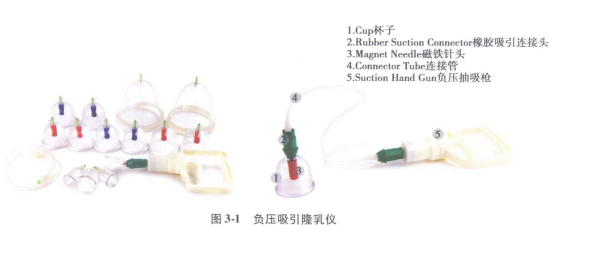 哪些闻所未闻的隆胸方法，原来还可以这样