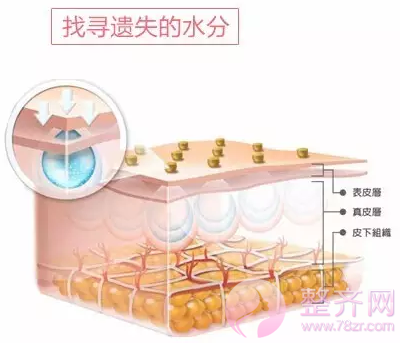 打一次水光补水当你敷8000次面膜！！！