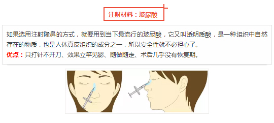 隆鼻宛如爱情，适合自己的才是较好的