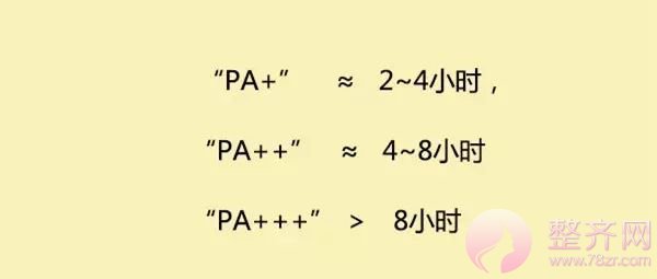 防晒只知道安耐晒？更好用的其实是它