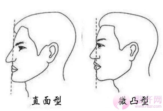 如果你的鼻基底有问题，那么千万别急着隆鼻！